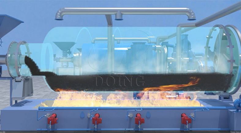 advanced semi-continuous pyrolysis equipment