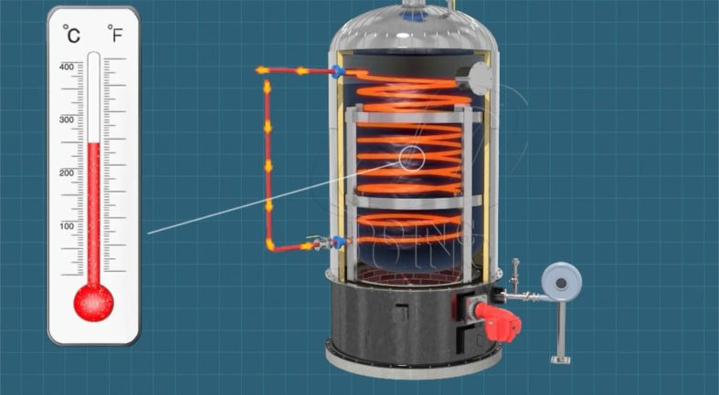 waste oil distillation plant
