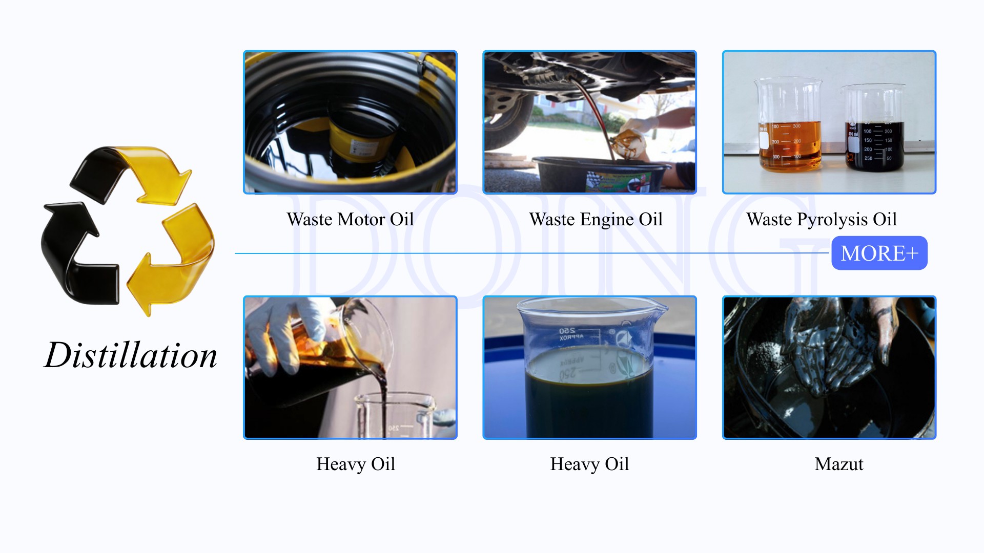 waste oil recycling to diesel machine
