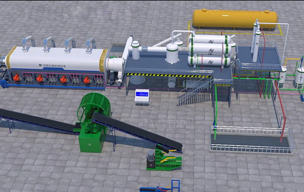Product  /  Continuous Waste Plastic Pyrolysis Plant