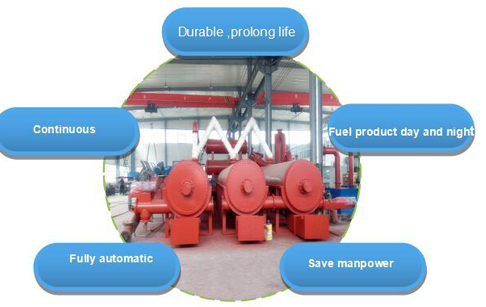 No pollution fully automatic waste tyre pyrolysis plant