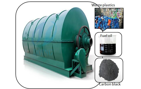 Plaste waste recycling machine