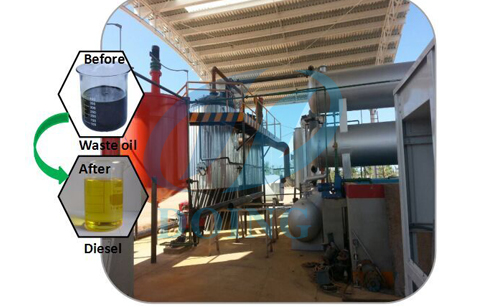 Waste engine oil to diesel machine refining plant