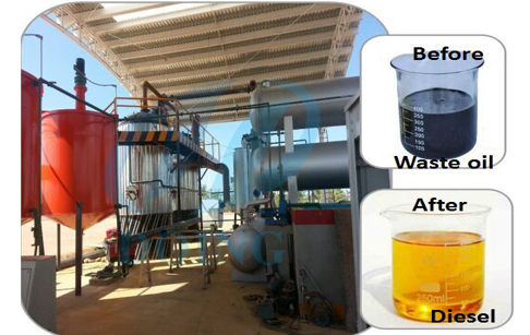 Waste oil distillation machine