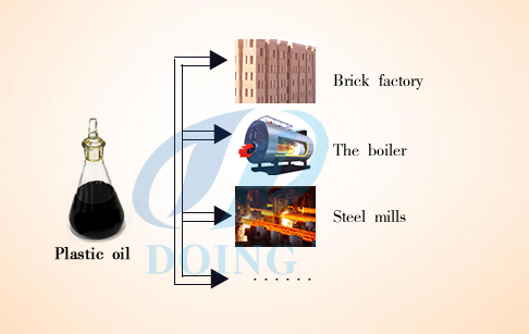 Converting used motor oil to diesel fuel plant