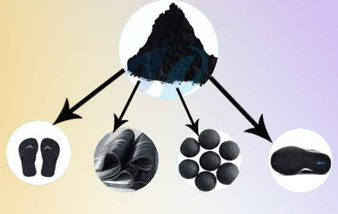 tire pyrolysis