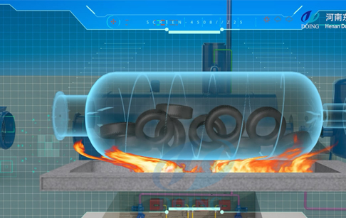 Tire pyrolysis process