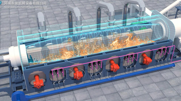 continuous pyrolysis process