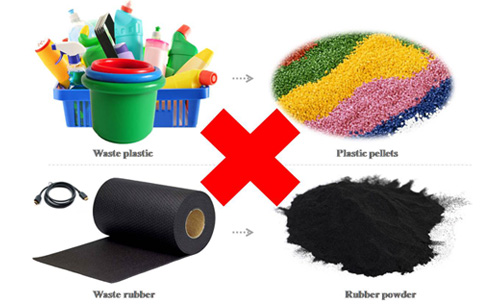 Utilization of waste plastic and rubber for commercial purpose