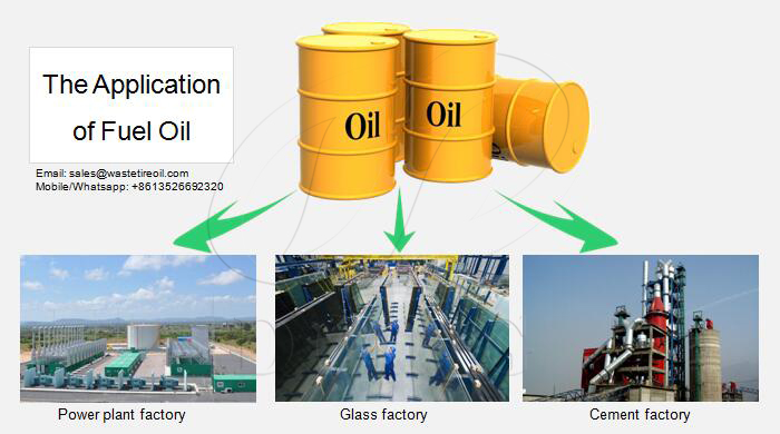 fuel oil from plastic waste