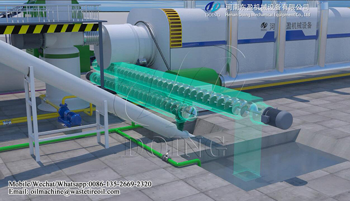 fully automatic tyre pyrolysis plant