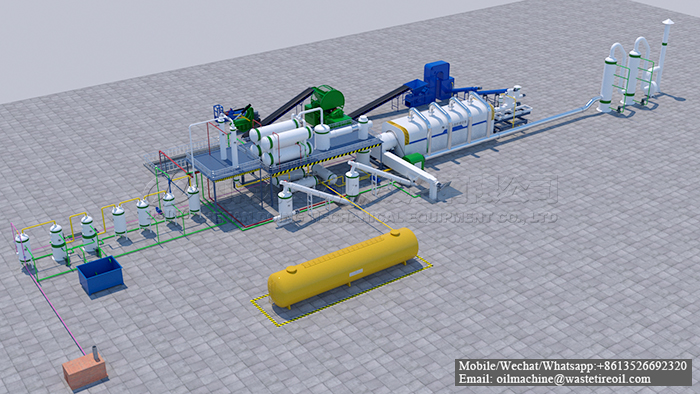 fully automatic pyrolysis plant