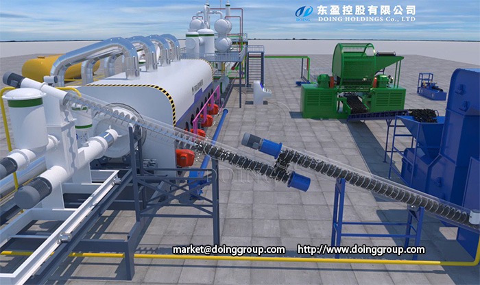 automatic tyre pyrolysis plant