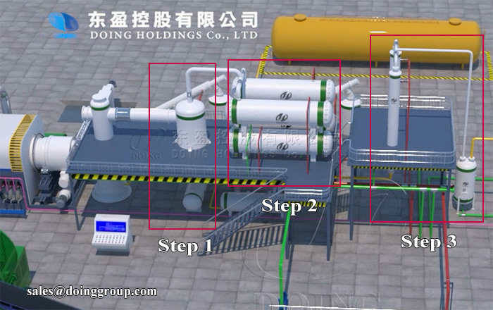 pyrolysis plant