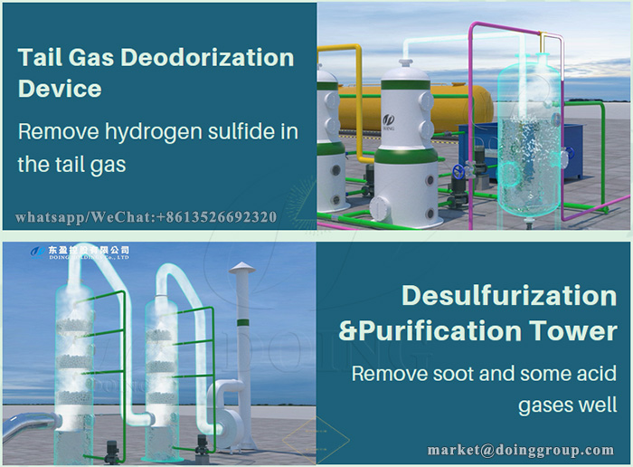 fully continuous pyrolysis plant