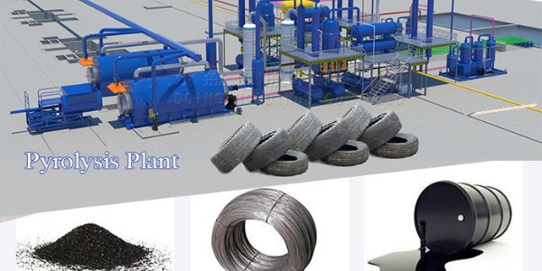 What are the environmental protection devices of the tire pyrolysis plant project, and what are their functions?