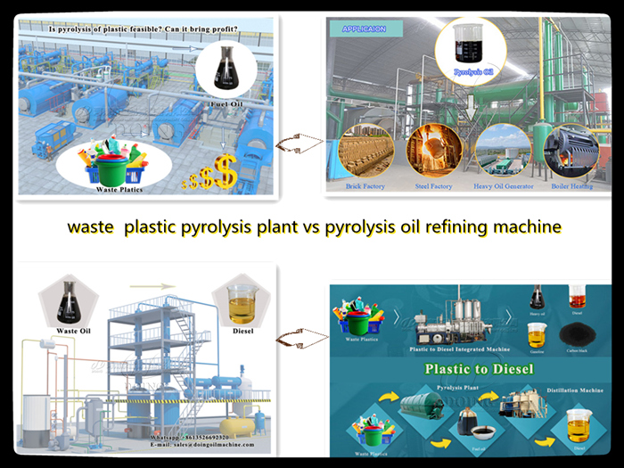plastic pyrolysis plant and pyrolysis oi to diesel refinery plant