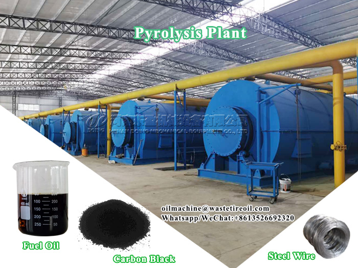 pyrolysis plant