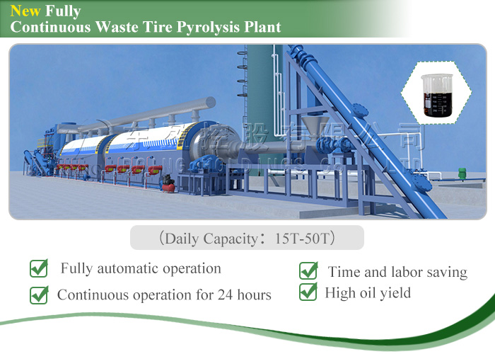 continuous type pyrolysis plant