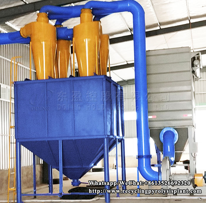 pyrolysis plant