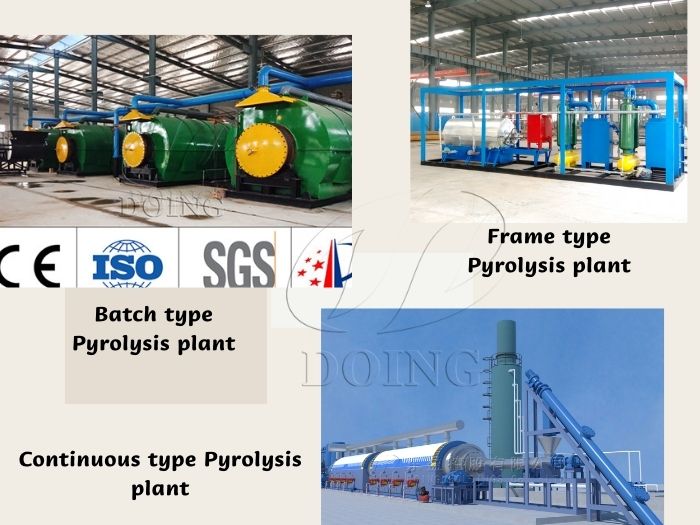 pyrolysis plant