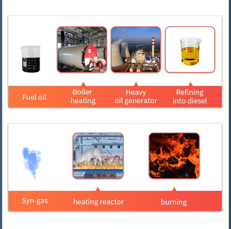 pyrolysis plant