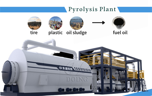 Uzbekistan Client Orders 2 sets of 15TPD pyrolysis plant from Doing Company