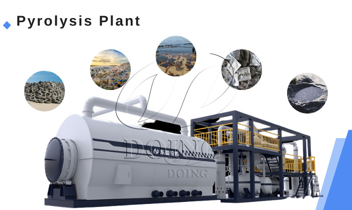 municipal solid waste pyrolysis plant