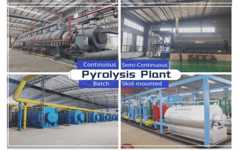 Is pyrolysis plant available in Canada?