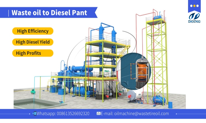 waste oil recycling refinery plant