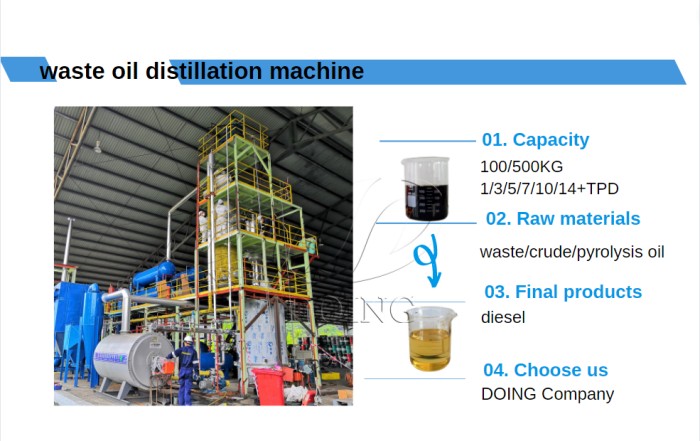 DOING waste oil distillation machine