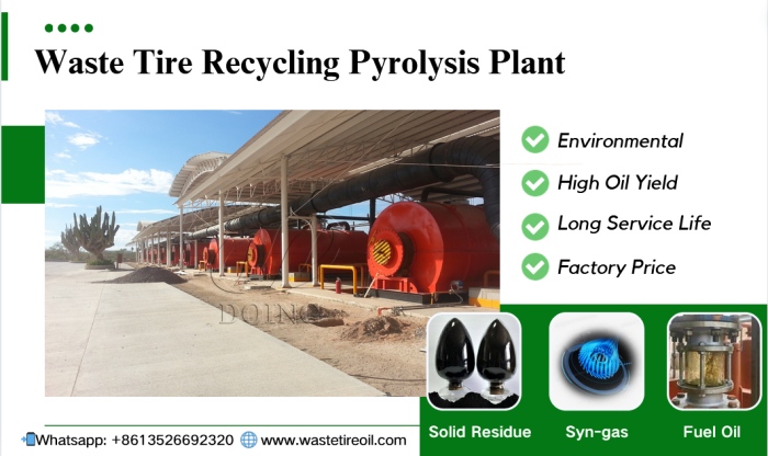 DOING waste tire pyrolysis equipment