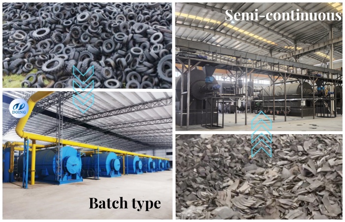 Tire to fuel semi-continuous pyrolysis equipment in Indonesia