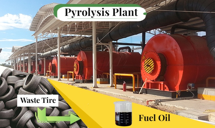 tire recycling pyrolysis plant in Sweden