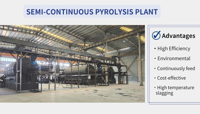 Improve pyrolysis processing efficiency ways