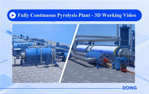 Semi-continuous and fully automatic pyrolysis equipment differences introduction video