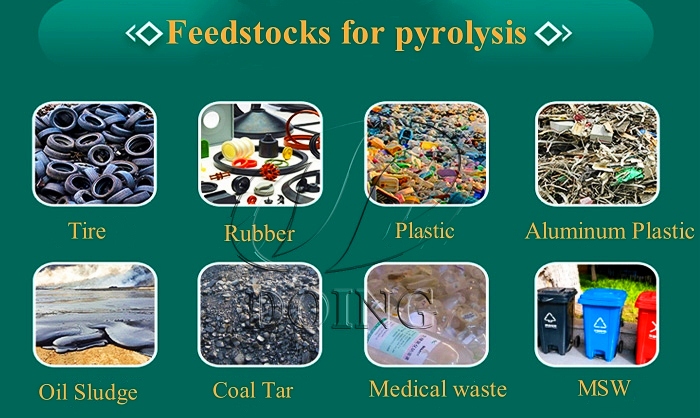 Feedstocks of pyrolysis system DOING waste pyrolysis system
