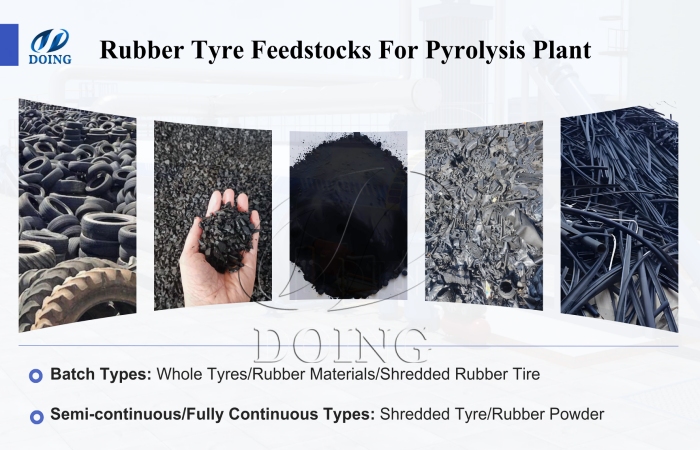 rubber tyre thermal pyrolysis equipment