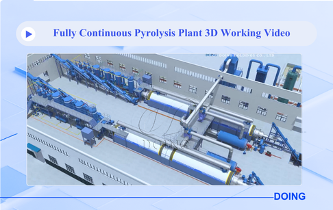 PLC control fully continuous pyrolysis technology 3D working video