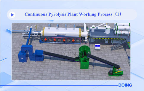Fully continuous tire pyrolysis plant working process 1: waste tire pre-treatment