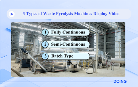 Three types of DOING waste tire pyrolysis plants real shot display video