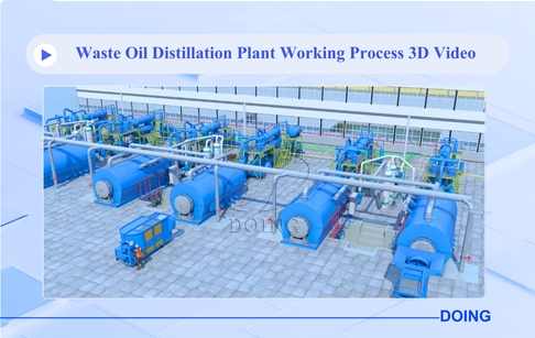 DOING latest design batch type waste tyre/plastic pyrolysis production line 3D video