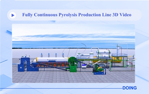 DOING fully continuous waste tire/plastic pyrolysis oil plant 3D video
