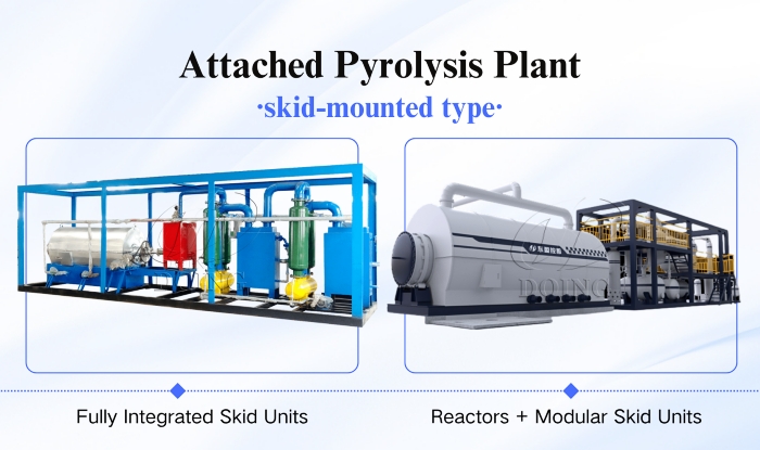 DOING frame-type pyrolysis machine