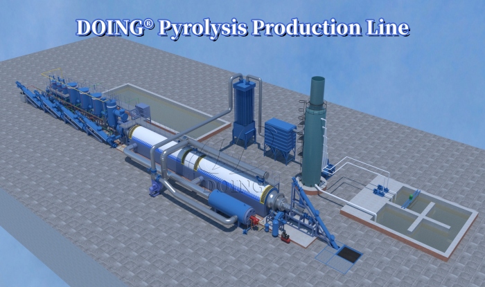 Pyrolysis Production Line