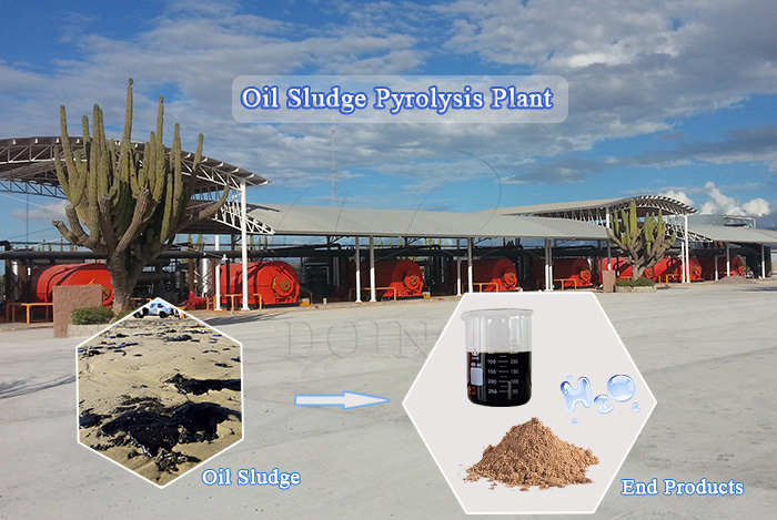 oil sludge pyrolysis plant
