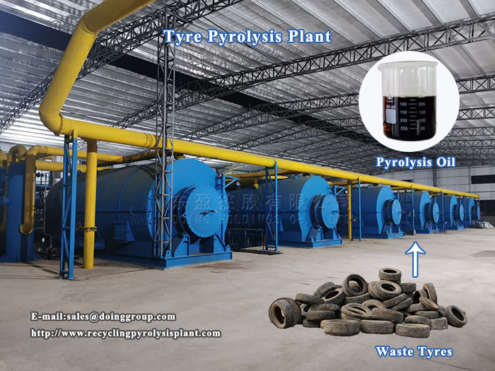 waste tyre pyrolysis plant 