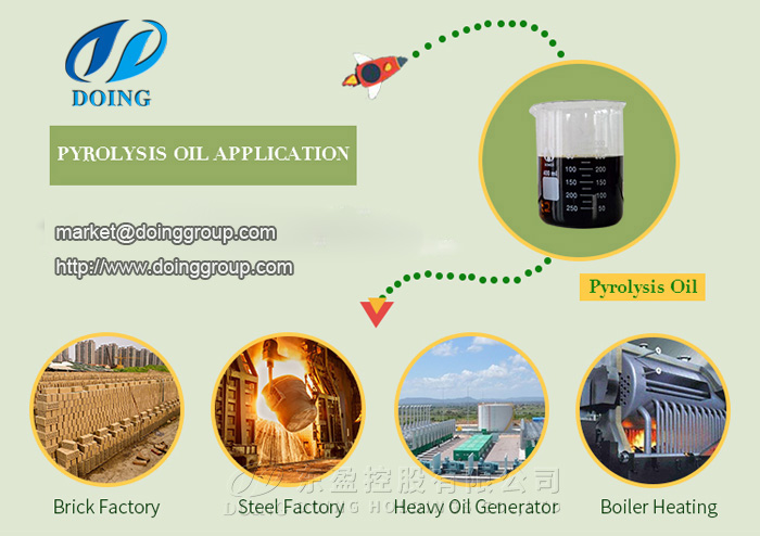 waste tire pyrolysis plant