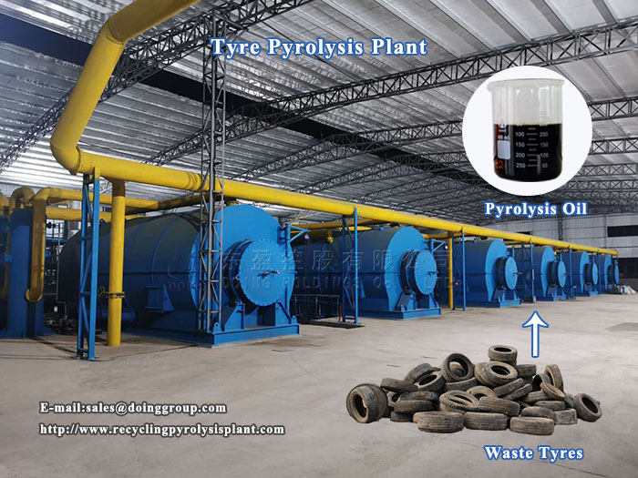 waste tire pyrolysis plant