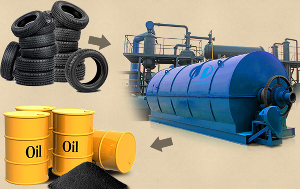 used tyre to oil plant ,Small capacity used tyre pyrolysis equipment